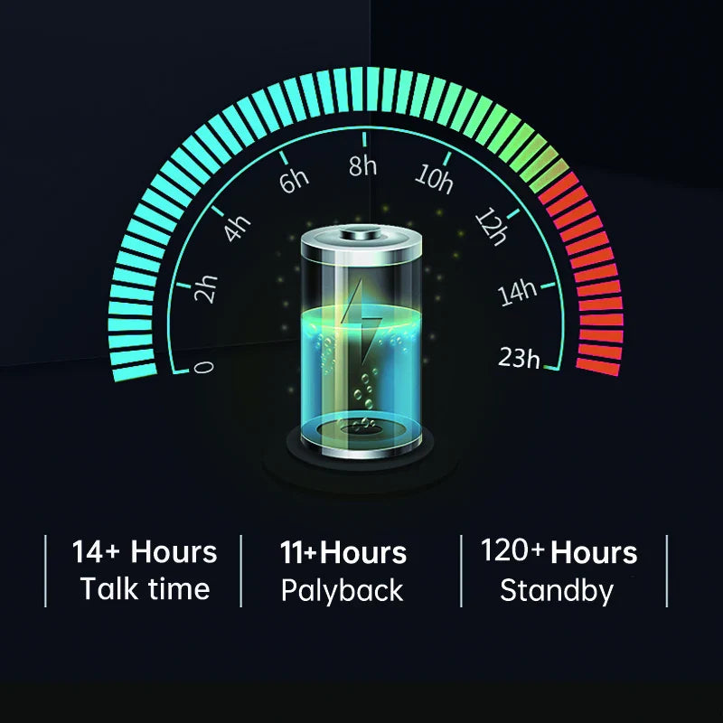 A6 Small Bluetooth Headphones Wrap Around Head Comfortable Wireless Headphones Foldable Bluetooth Headsets with Microphone Purse