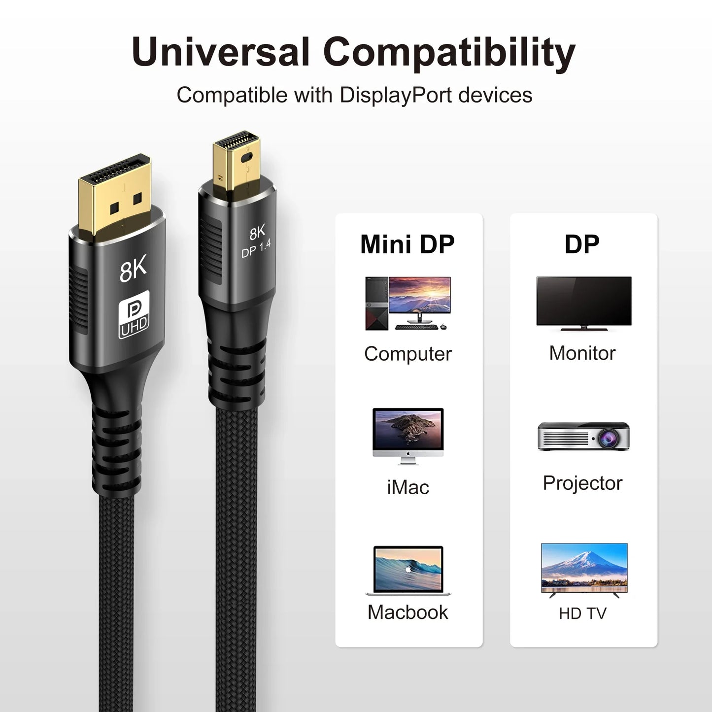 8K Mini DisplayPort to DisplayPort Cable DP1.4 8K 60Hz Bi-Directional Transmission DP to Mini DP Cables for MacBook Air Monitor