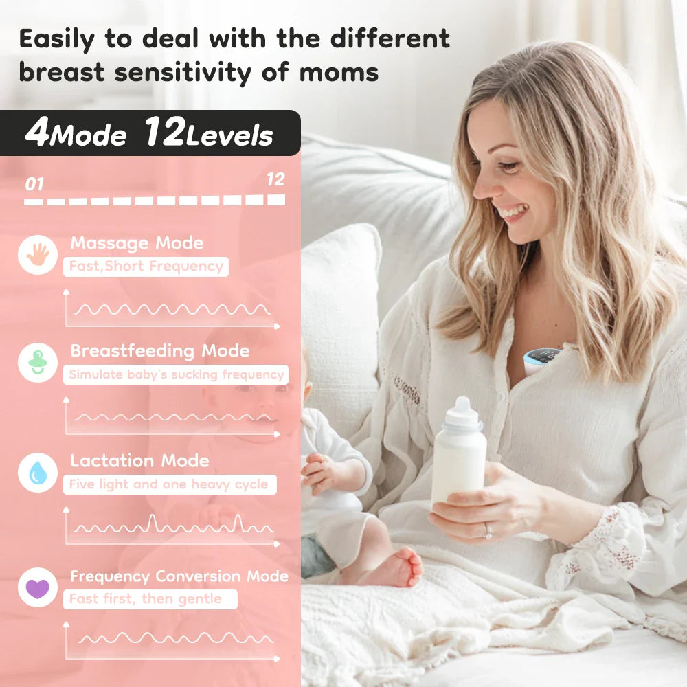 MAMIJOY Wearable Electric Breast Pumps 4 Modes 12 Levels Portable Hands Free Breast Pump Silent Comfort With 19/24mm Flange EB26