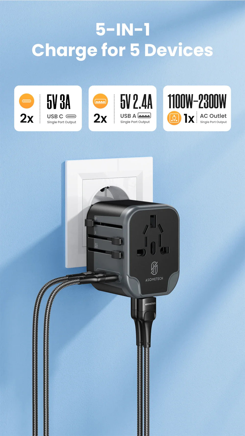 ASOMETECH International Travel Adapter USB Charger 2 USB and 2 Type C Port All-in-one Wall Charger for US EU UK AUS Travel