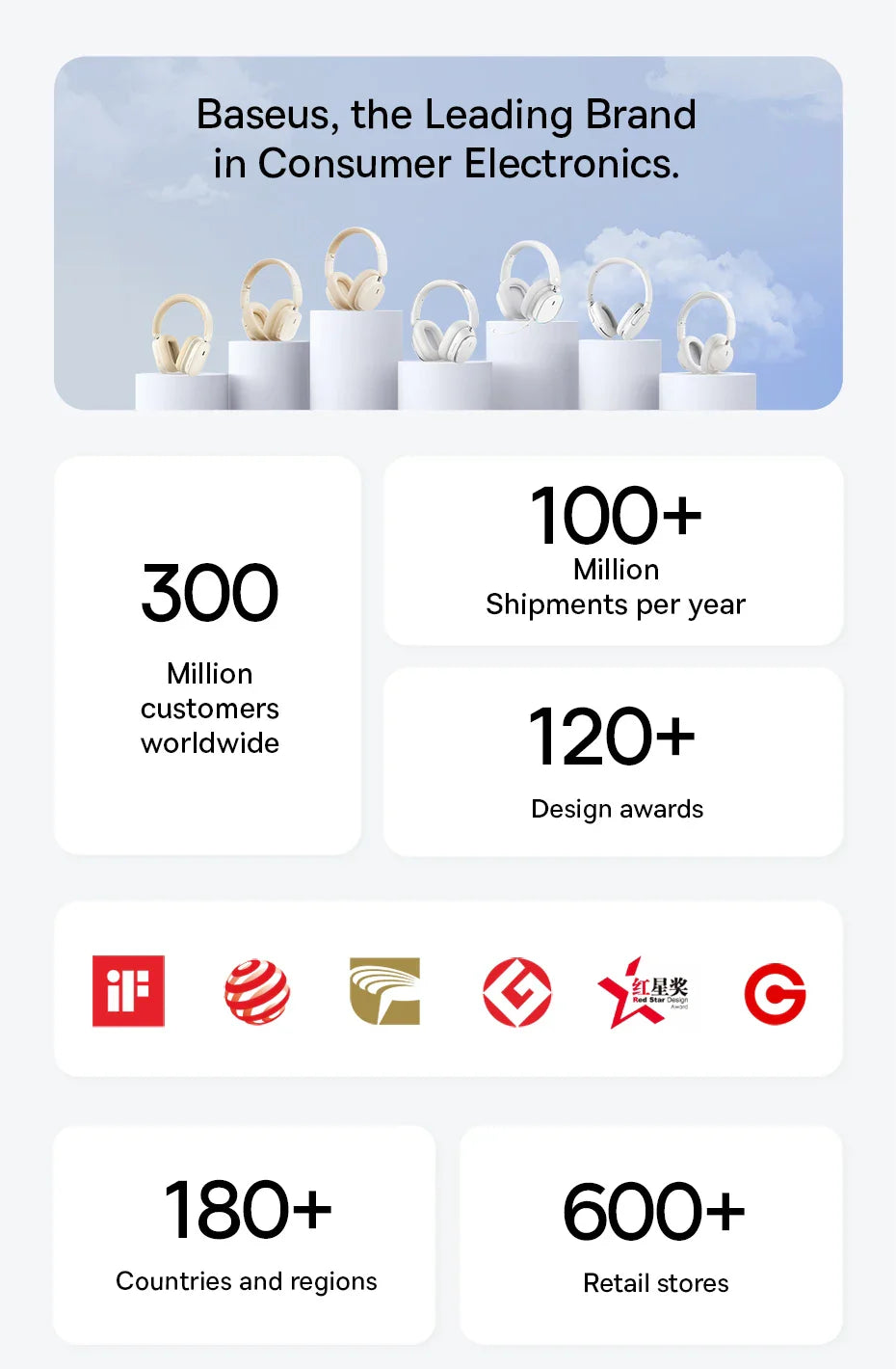 Baseus Bass 30 Max Wireless Headset Bluetooth 5.3 Over Headphones Bass-Enhancing 40mm Diaphragm Ultra Low Latency Earphones 50H