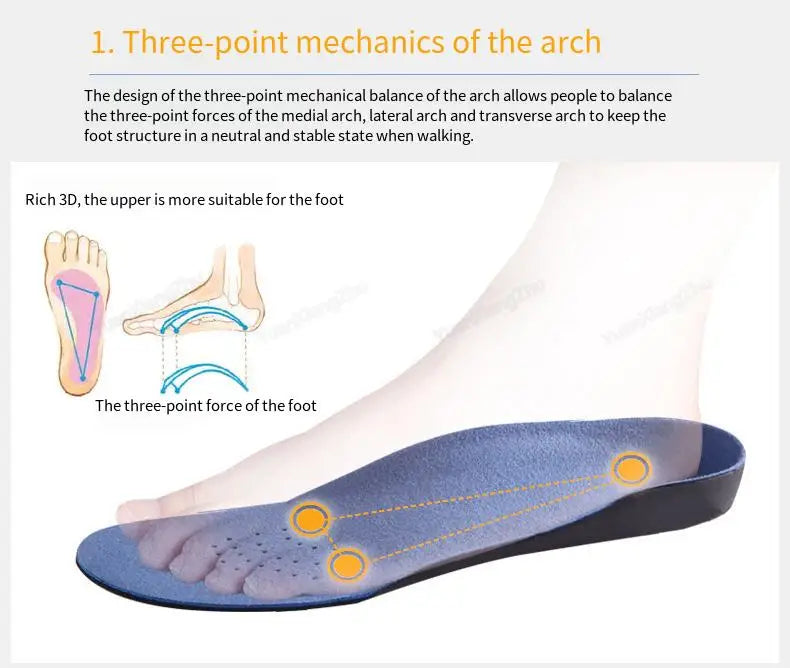 Arch Support Insole for Feet Men Women Orthopedic Insoles for Shoes Comfortable Shock-absorbing Inserts Sport Running Shoe Sole