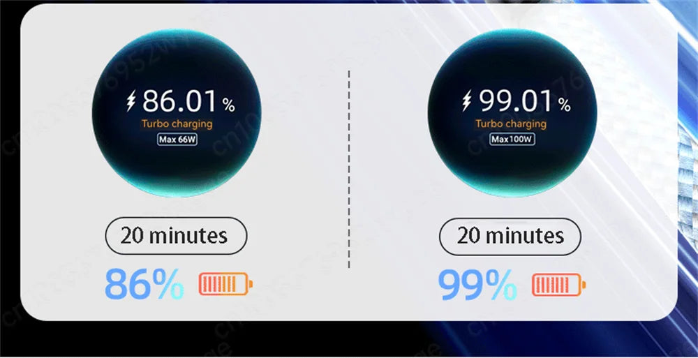 NNBILI 240W USB C Cable Power Wire QC4.0 for MacBook Samsung iPhone 15 16 USB C to C PD Cable 48V5A Fast Charging Type C Cable