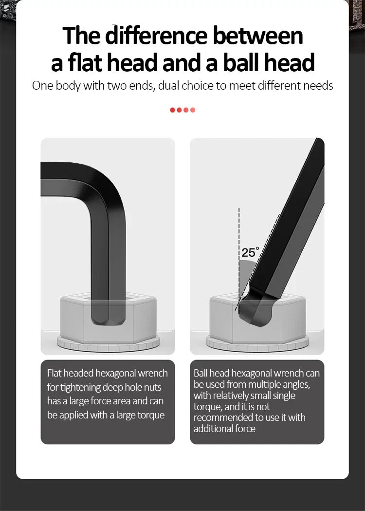DELIXI ELECTRIC Allen Key Set,Allen Hex WrenchScrewdriverBox-packed Set,SleevUniversal Torque Long Metric,for VehicleMaintenance