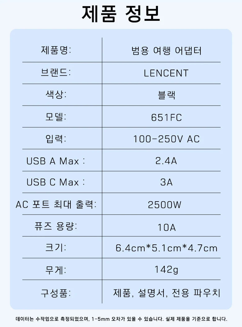 LENCENT Universal Travel Adapter with 3 USB Ports 1Type-C PD Charging All-in-one Travel Adapter EU/UK/USA/AUS Plug for Travel
