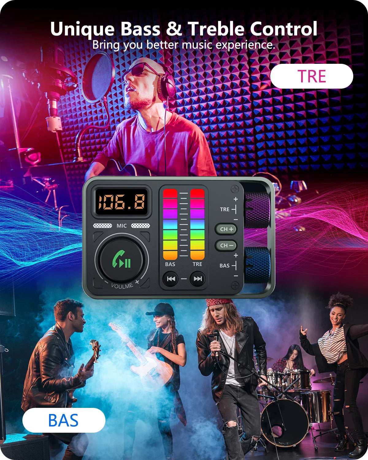 LENCENT Bluetooth 5.3 Car FM Transmitter, Hi-Fi Treble & Bass Music Player, PD20W QC18W Fast Car Charger, Radio Bluetooth Car Ad