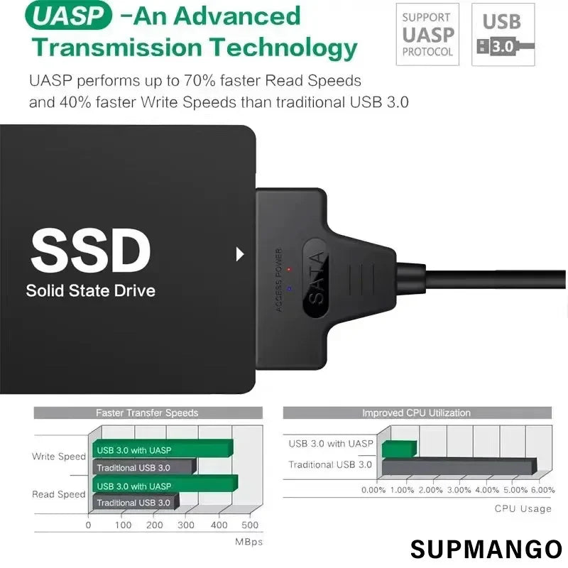 SATA To USB 3.0 / 2.0 Cable For 2.5 Inch External HDD SSD Hard Drive SATA 3 22 Pin Adapter USB 3.0 To Sata III Cord Up to 6 Gbp