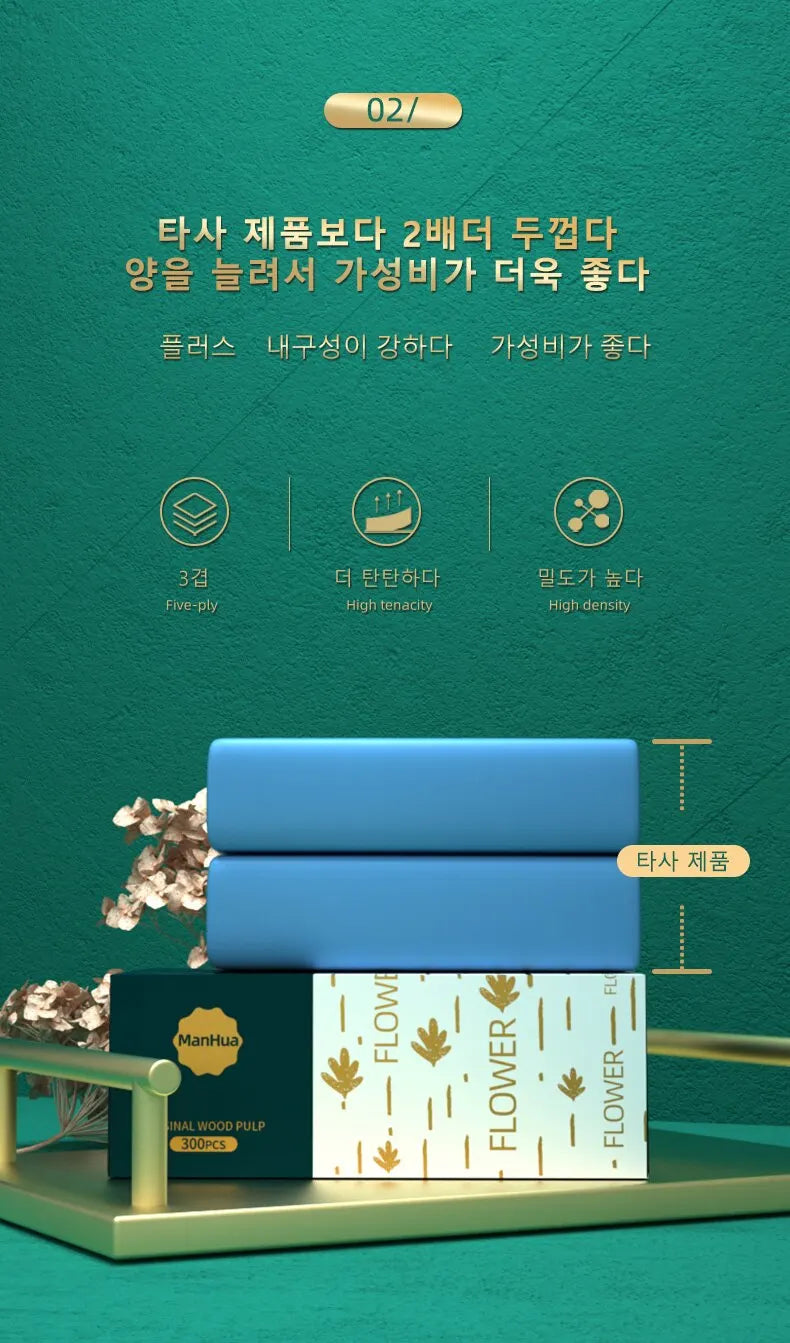 30 Boxes of Paper Towels Full Box Affordable Household Toilet Paper Household Napkins Paper Towels Toilet Paper