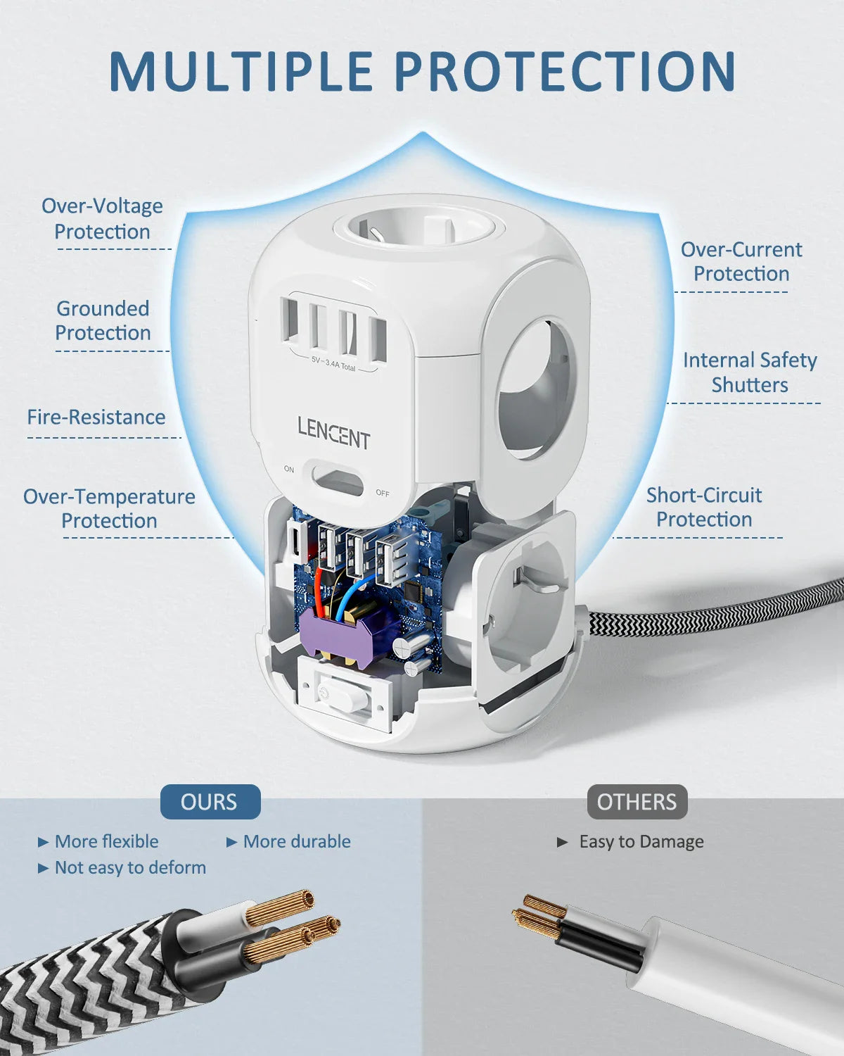 LENCENT EU Plug Power Strip with 4 AC Outlets 3 USB Port 1 Type C 2M/3M Braided Cable Multi Socket with Switch for Home