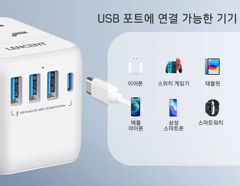 LENCENT Universal Travel Adapter with 3 USB Ports 1Type-C PD Charging All-in-one Travel Adapter EU/UK/USA/AUS Plug for Travel