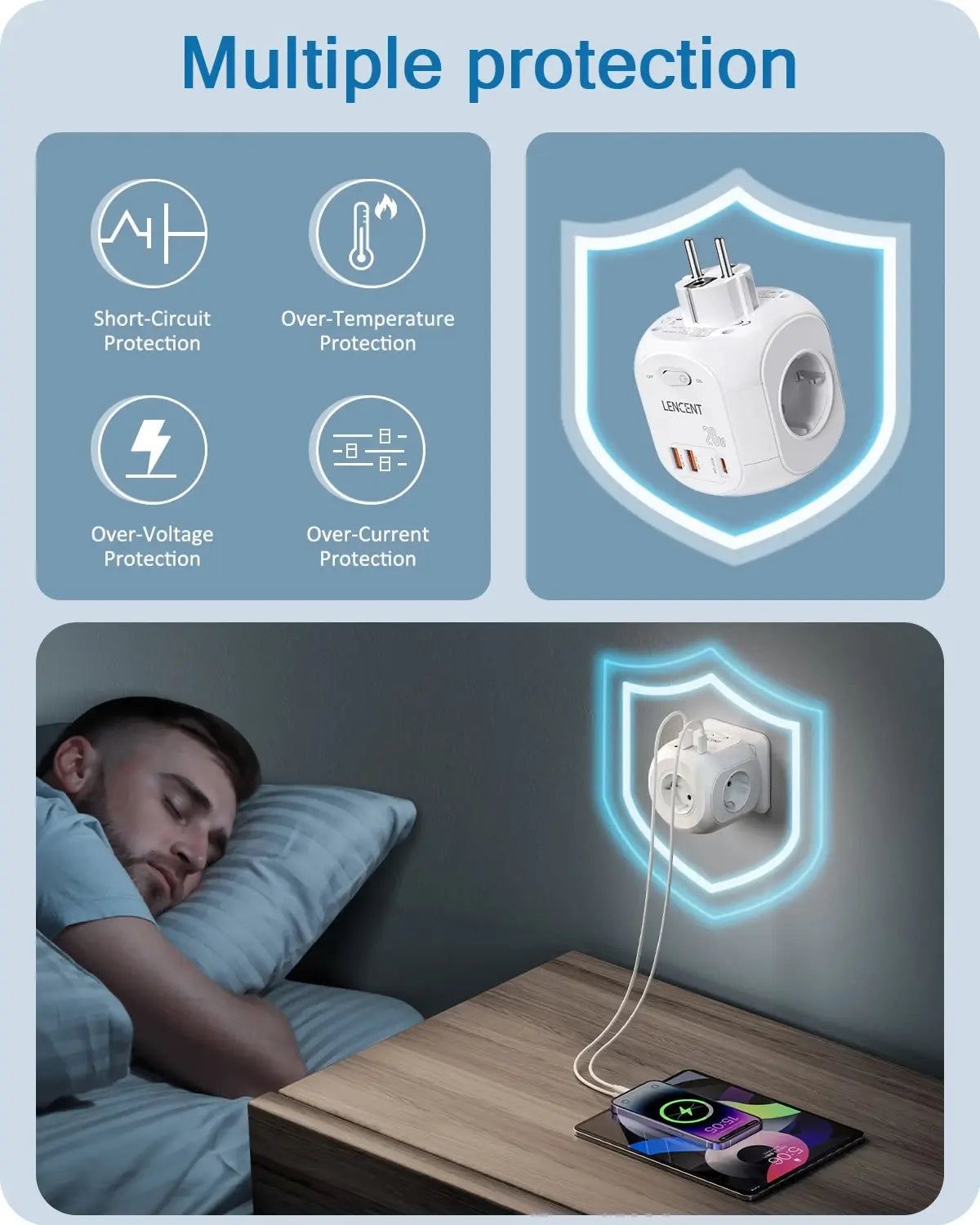 LENCENT EU Plug Wall Socket Extender with 4 AC +QC3.0USBX2 +1 Type C PD20W Fast Charger Adapter 7-in-1 Socket On/Off Switch