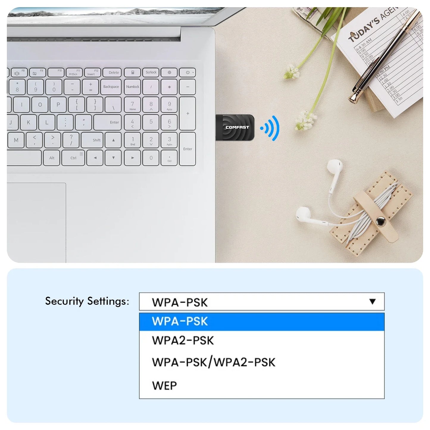 1300Mbps USB3.0 Wifi Adapter 2.4G&5GHz Dual Band 802.11AC Wireless Network Card WiFi Antenna Wifi Receiver For Laptop Desktop PC