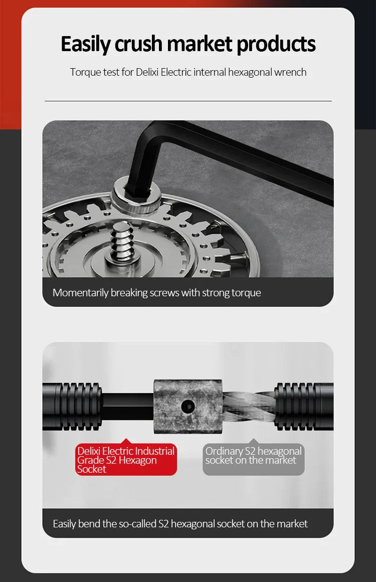 DELIXI ELECTRIC Allen Key Set,Allen Hex WrenchScrewdriverBox-packed Set,SleevUniversal Torque Long Metric,for VehicleMaintenance