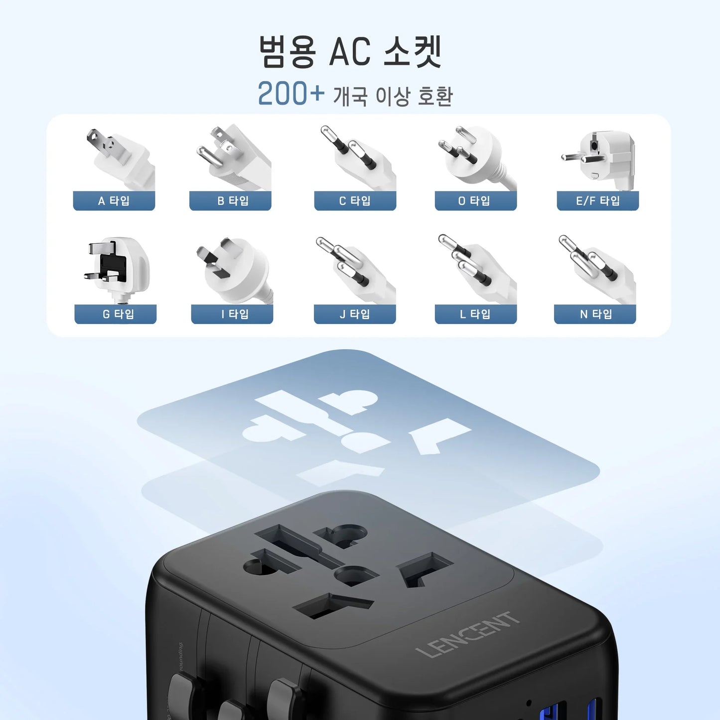 LENCENT Universal Travel Adapter with 3 USB Ports 1Type-C PD Charging All-in-one Travel Adapter EU/UK/USA/AUS Plug for Travel