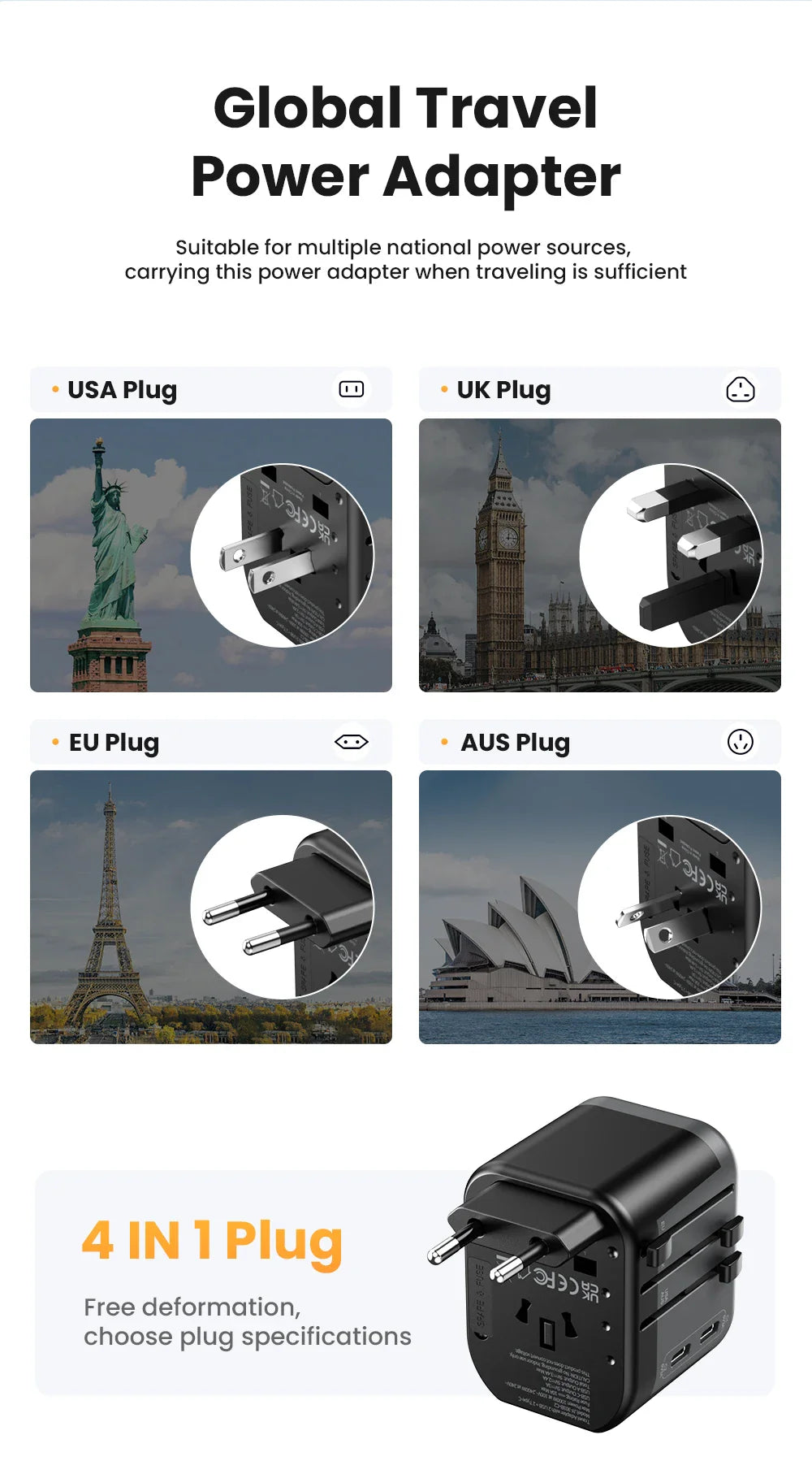 ASOMETECH International Travel Adapter USB Charger 2 USB and 2 Type C Port All-in-one Wall Charger for US EU UK AUS Travel