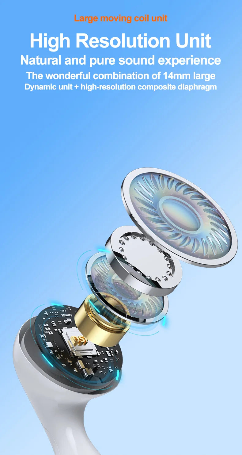 For Samsung Headphones HiFi Bass Stereo Volume Control With Mic Type C 3.5mm Eadphones For Galaxy S24 S23 S22 S21 Ultra Note 20