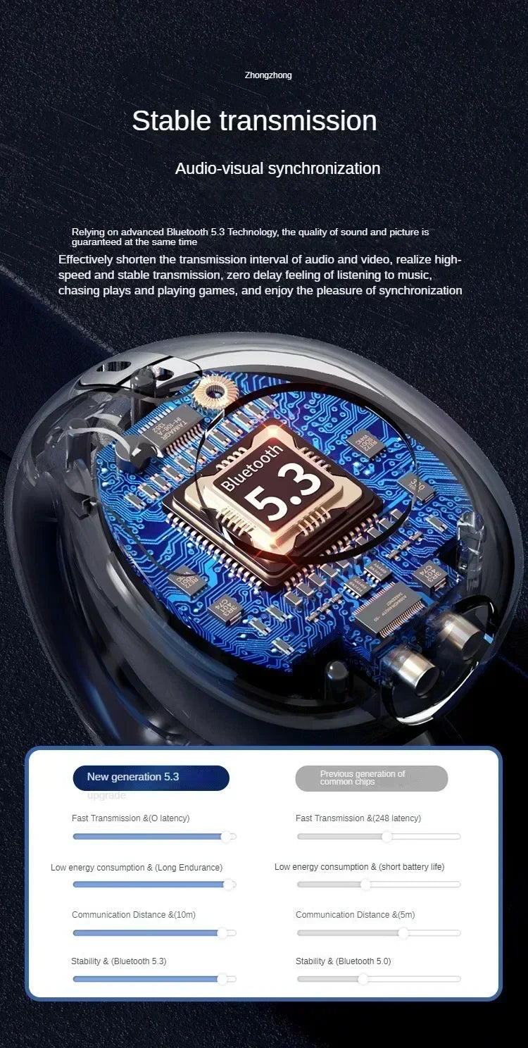 NEW Bluetooth 5.3 Wireless Bone Conduction Headphones T75 Clip Ear Music Noise Canceling Headset HD Call Sports Gaming Earphone