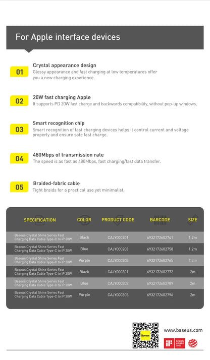 Baseus USB Type C PD 20W Cable for iPhone 14 13 12 Pro X 8 Fast USB C Cable for iPhone Charging Cable USB Type C Cable Wire Code