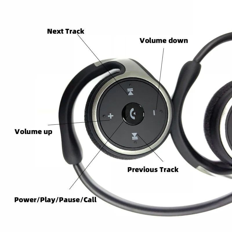 A6 Small Bluetooth Headphones Wrap Around Head Comfortable Wireless Headphones Foldable Bluetooth Headsets with Microphone Purse