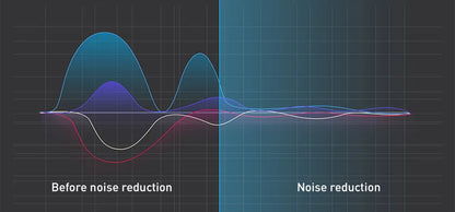 Baseus D02 Pro Wireless Headphones Bluetooth Earphone 5.3 Foldable Headset Sport Over the Ear Headphone Gaming Bluetooth Earbuds