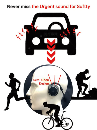 A6 Small Bluetooth Headphones Wrap Around Head Comfortable Wireless Headphones Foldable Bluetooth Headsets with Microphone Purse