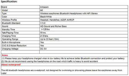 A6 Small Bluetooth Headphones Wrap Around Head Comfortable Wireless Headphones Foldable Bluetooth Headsets with Microphone Purse