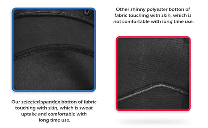 1 Pair High Dexterity Work Gloves for Men and Women - Touch Screen Compatible, Excellent Grip for Multipurpose Use