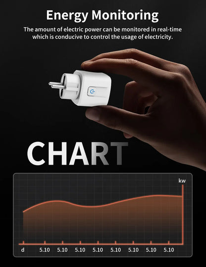 Tuya WIFI Smart Socket EU 16A/20A Wifi/Zigbee Smart Plug With Power Monitoring Smart HomeVoice Control Support Google Home Alexa