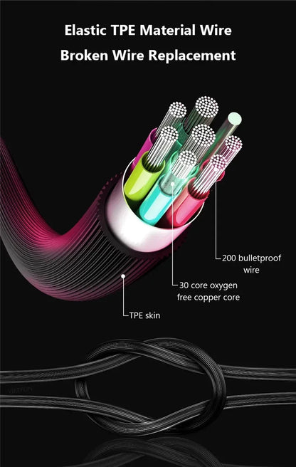 HIFI 6D Surround Bass In-Ear Wired Headphones 3.5mm Type C Earphone Sports Waterproof Gaming Headset Handfree Earbuds with Mic