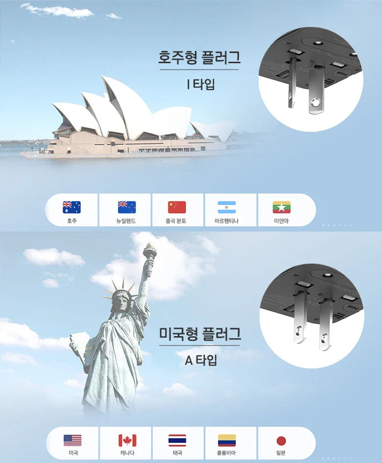 LENCENT Universal Travel Adapter with 3 USB Ports 1Type-C PD Charging All-in-one Travel Adapter EU/UK/USA/AUS Plug for Travel