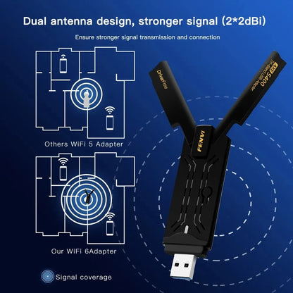 FENVI AX5400 WiFi 6E USB Adapter Dongle Tri Band 2.4G/5G/6GHz USB3.0 WiFi 6 Network Card Antenna For Laptop Win10/11 Driver Free
