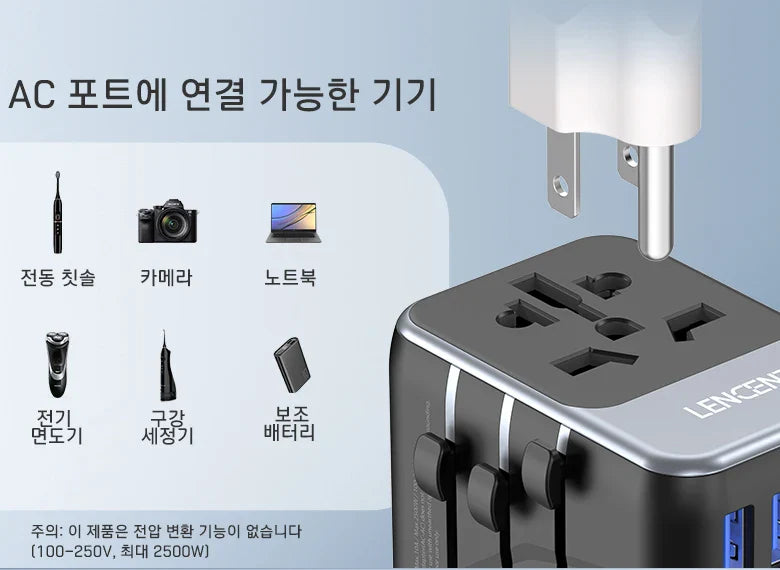 LENCENT Universal Travel Adapter with 3 USB Ports 1Type-C PD Charging All-in-one Travel Adapter EU/UK/USA/AUS Plug for Travel