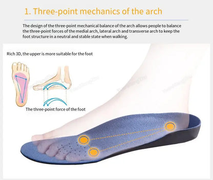 Arch Support Insole for Feet Men Women Orthopedic Insoles for Shoes Comfortable Shock-absorbing Inserts Sport Running Shoe Sole
