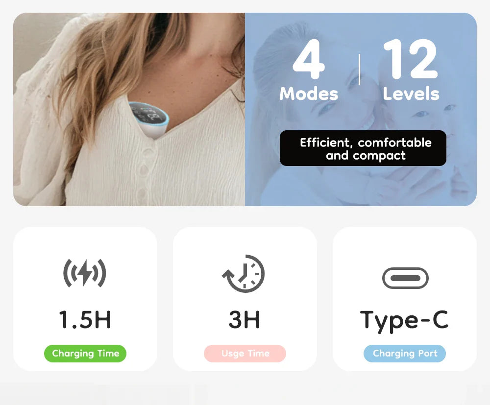 MAMIJOY Wearable Electric Breast Pumps 4 Modes 12 Levels Portable Hands Free Breast Pump Silent Comfort With 19/24mm Flange EB26