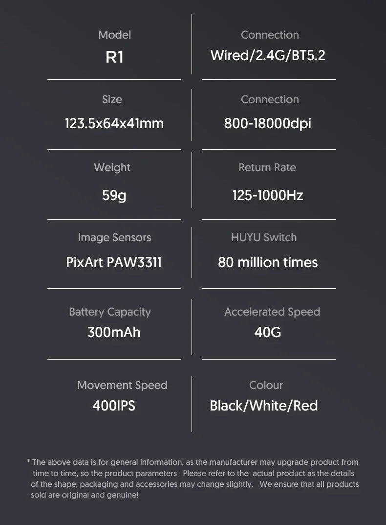 Attack Shark R1 Wireless Mouse Bluetooth Gaming Mouse PAW3311 Sensor,1000Hz Return-rate,Tri-mode,Ergonomic,Rechargeable