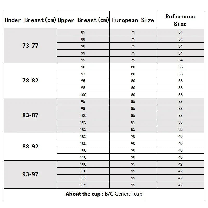 Flat Chest Solution Bra for Women Thickened Push Up Cups No Steel Ring Seamless Invisible Lift Small Chest Enhancement B C Cup