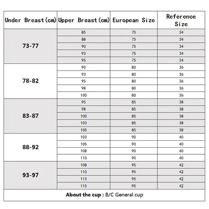 Flat Chest Solution Bra for Women Thickened Push Up Cups No Steel Ring Seamless Invisible Lift Small Chest Enhancement B C Cup