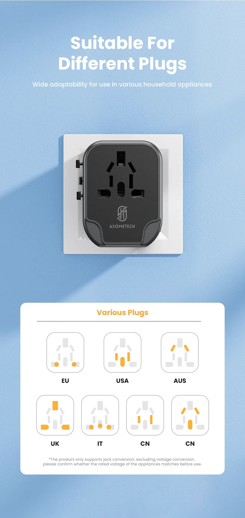 ASOMETECH International Travel Adapter USB Charger 2 USB and 2 Type C Port All-in-one Wall Charger for US EU UK AUS Travel