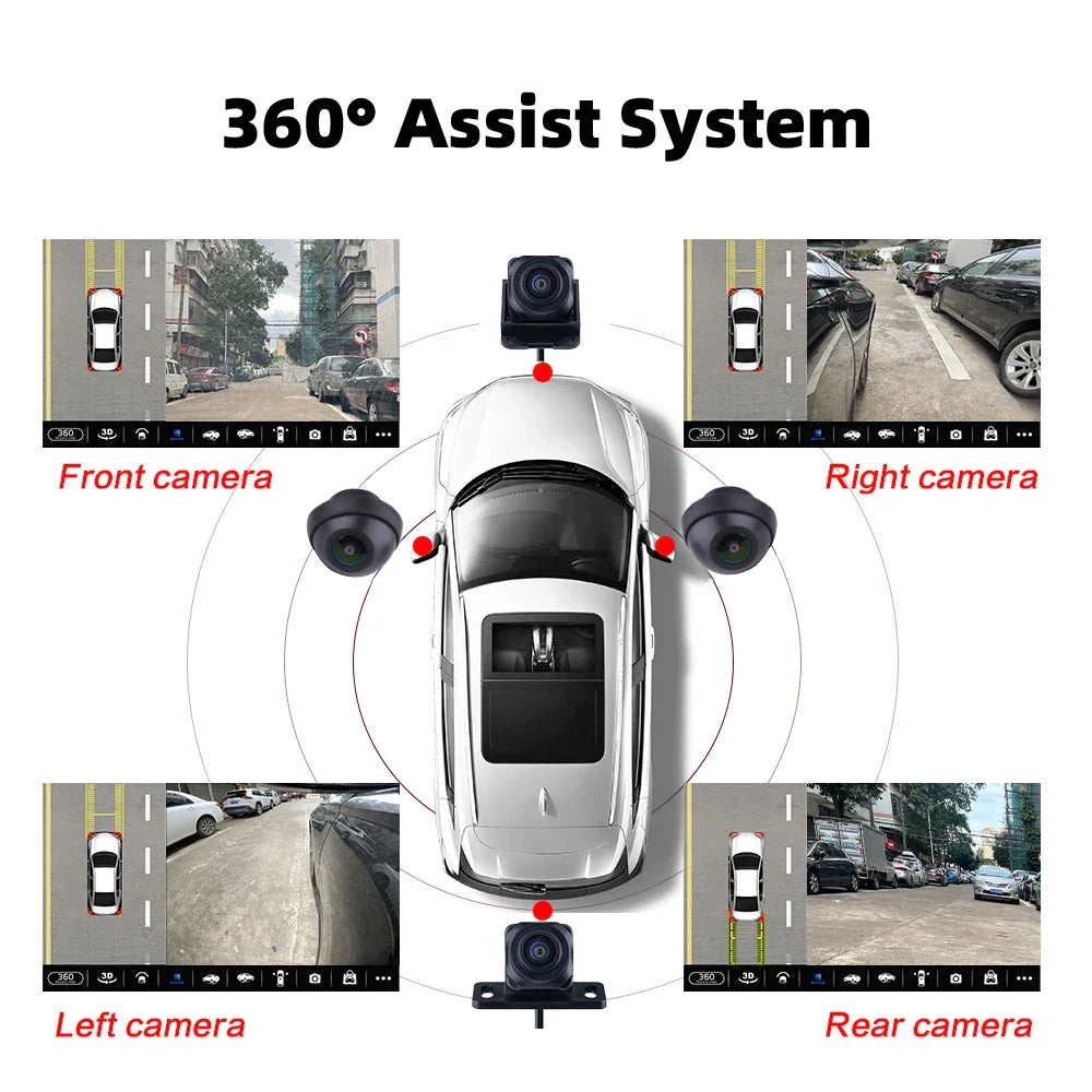 Car 360° panoramic system camera for Android multimedia screen, Android multimedia system with 360APP function