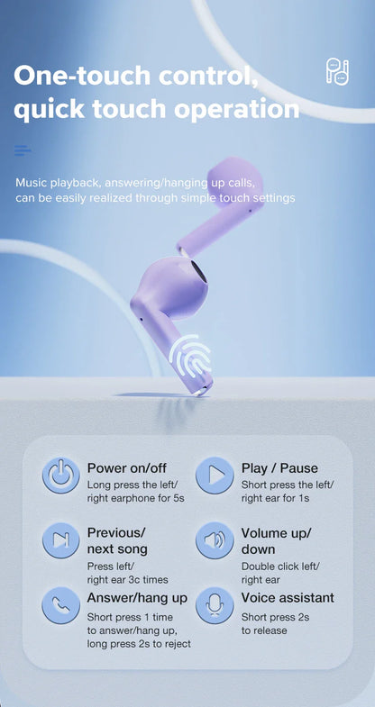 Realfit F1 Bluetooth Earphone Excellent HIFI Quality TWS Wireless Earbuds Wholesale for realme xiaomi