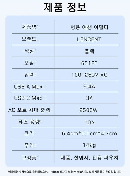 LENCENT Universal Travel Adapter with 3 USB Ports 1Type-C PD Charging All-in-one Travel Adapter EU/UK/USA/AUS Plug for Travel