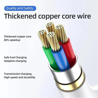 NNBILI 3m/5m/6m/7m/8m/10m/12m/14m Micro USB Charging Charger Cable For Android Smart Phone Camera USB Extended Charging Cable