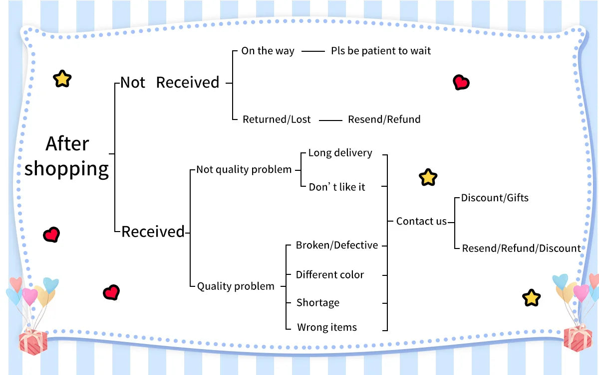 4pcs/lot 14K 18K Gold Plated Heart Charm with Jump Ring Necklace Making Supplies Solid Love Pendant For DIY Jewelry Accessories