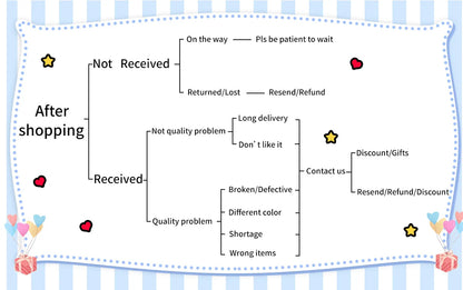 4pcs/lot 14K 18K Gold Plated Heart Charm with Jump Ring Necklace Making Supplies Solid Love Pendant For DIY Jewelry Accessories