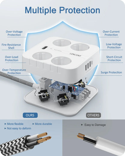 LENCENT EU Plug Power Strip with 4 AC Outlets+ 3 USB+ 1 Type C +2M/3M Braided Cable Multi Socket with Switch for Home/Office