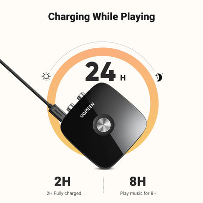 AUX Bluetooth Receiver Adapter for Home Stereo System, HiFi 3.5mm  RAC Bluetooth Bluetooth Adapter for Old Stereo Receiver