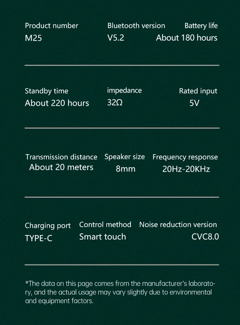 M25 TWS Wireless Headphones Earphones Bluetooth Touch Control Noise Reduction Stereo Waterproof Earbuds Headsets With Microphone