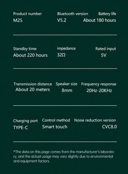 M25 TWS Wireless Headphones Earphones Bluetooth Touch Control Noise Reduction Stereo Waterproof Earbuds Headsets With Microphone