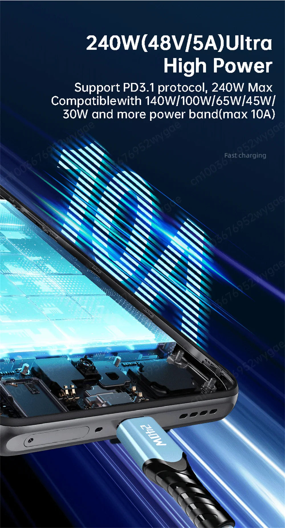 NNBILI 240W USB C Cable Power Wire QC4.0 for MacBook Samsung iPhone 15 16 USB C to C PD Cable 48V5A Fast Charging Type C Cable