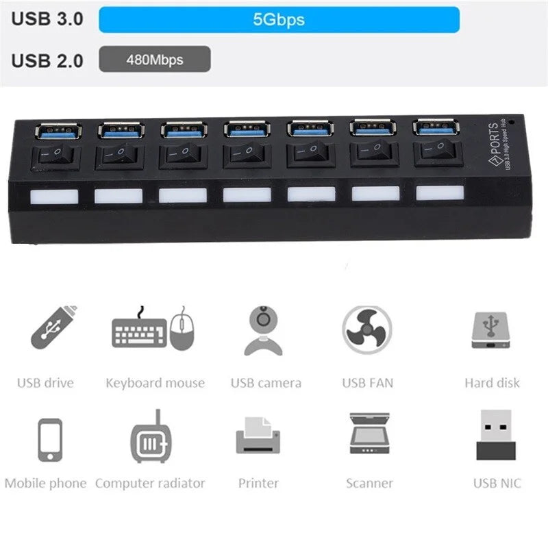 GRWIBEOU USB 3.0 Hub USB Hub 3.0 Use Power Adapter Multi USB Splitter 7 Port Multiple 3 Hab Expander USB Hub with Switch for PC